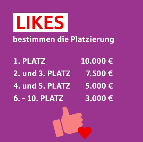 "Likes bestimmen die Platzierung" - Textbox mit Preisen von 3.000 - 10.000 Euro | Sparkasse Hannover